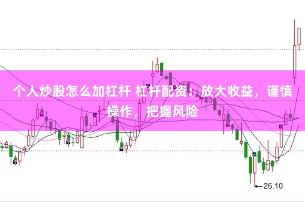 个人炒股怎么加杠杆 杠杆配资：放大收益，谨慎操作，把握风险