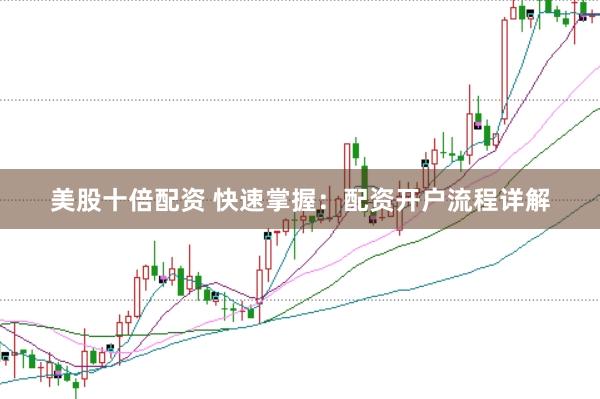 美股十倍配资 快速掌握：配资开户流程详解