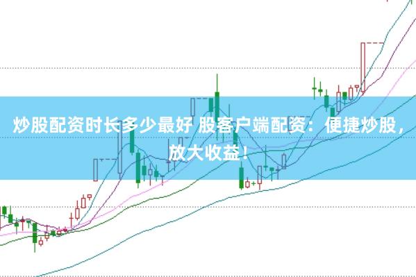 炒股配资时长多少最好 股客户端配资：便捷炒股，放大收益！