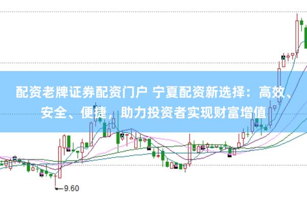 配资老牌证券配资门户 宁夏配资新选择：高效、安全、便捷，助力投资者实现财富增值