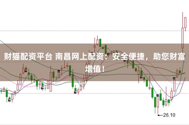 财猫配资平台 南昌网上配资：安全便捷，助您财富增值！