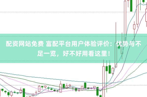 配资网站免费 富配平台用户体验评价：优势与不足一览，好不好用看这里！