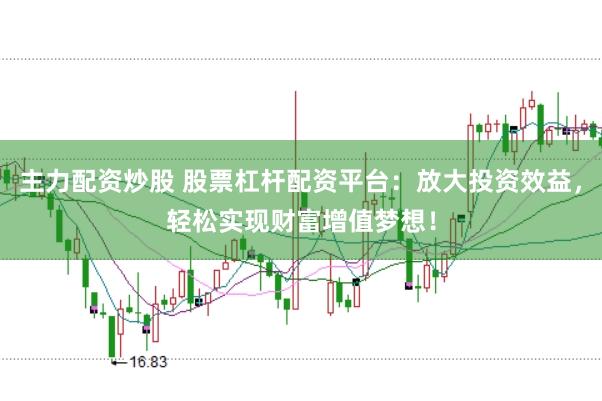 主力配资炒股 股票杠杆配资平台：放大投资效益，轻松实现财富增值梦想！
