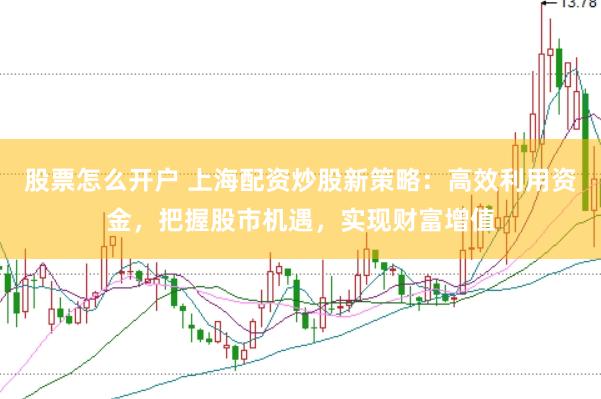 股票怎么开户 上海配资炒股新策略：高效利用资金，把握股市机遇，实现财富增值