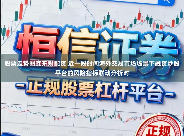股票走势图鑫东财配资 近一段时间海外交易市场场景下融资炒股平台的风险指标联动分析对